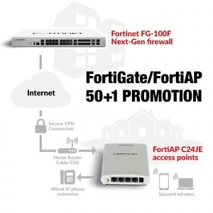 FORTINET FIREWALL/ACCESS POINT 50+1 PROMOTION – FortiGate FG-100F & FortiAP FAP-C24JE