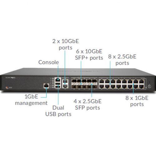 SonicWall  NSA 6650 Network Security/Firewall Appliance18 Port1000Base-T, 10GBase-X, 10GBase-TGigabit EthernetDES, 3DES, AES (128… 01-SSC-2214