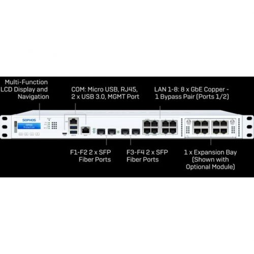 Sophos  XGS 3100 Network Security/Firewall Appliance8 Port10/100/1000Base-T, 10GBase-X10 Gigabit Ethernet8 x RJ-455 Total Expans… IG3A3CSUS