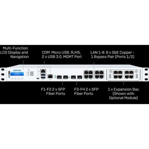 Sophos  XGS 3100 Network Security/Firewall Appliance8 Port10/100/1000Base-T, 10GBase-X10 Gigabit Ethernet8 x RJ-455 Total Expans… IG3A5CSUS