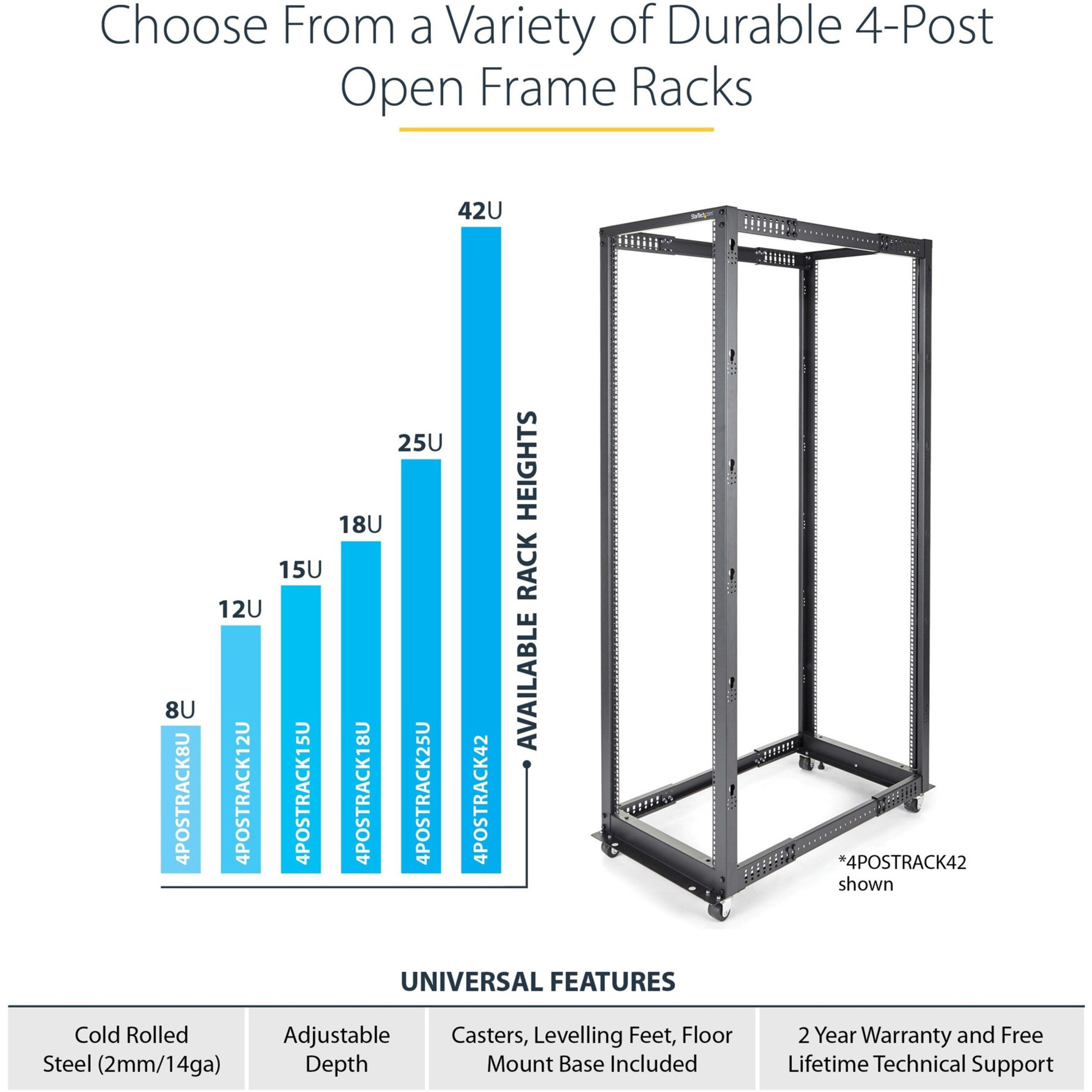 Startech Com 42u Adjustable Depth Open Frame 4 Post Server Rack Cabinetflat Pack W Casters Levelers And Cable Management Hooksstore 4postrack42 Corporate Armor