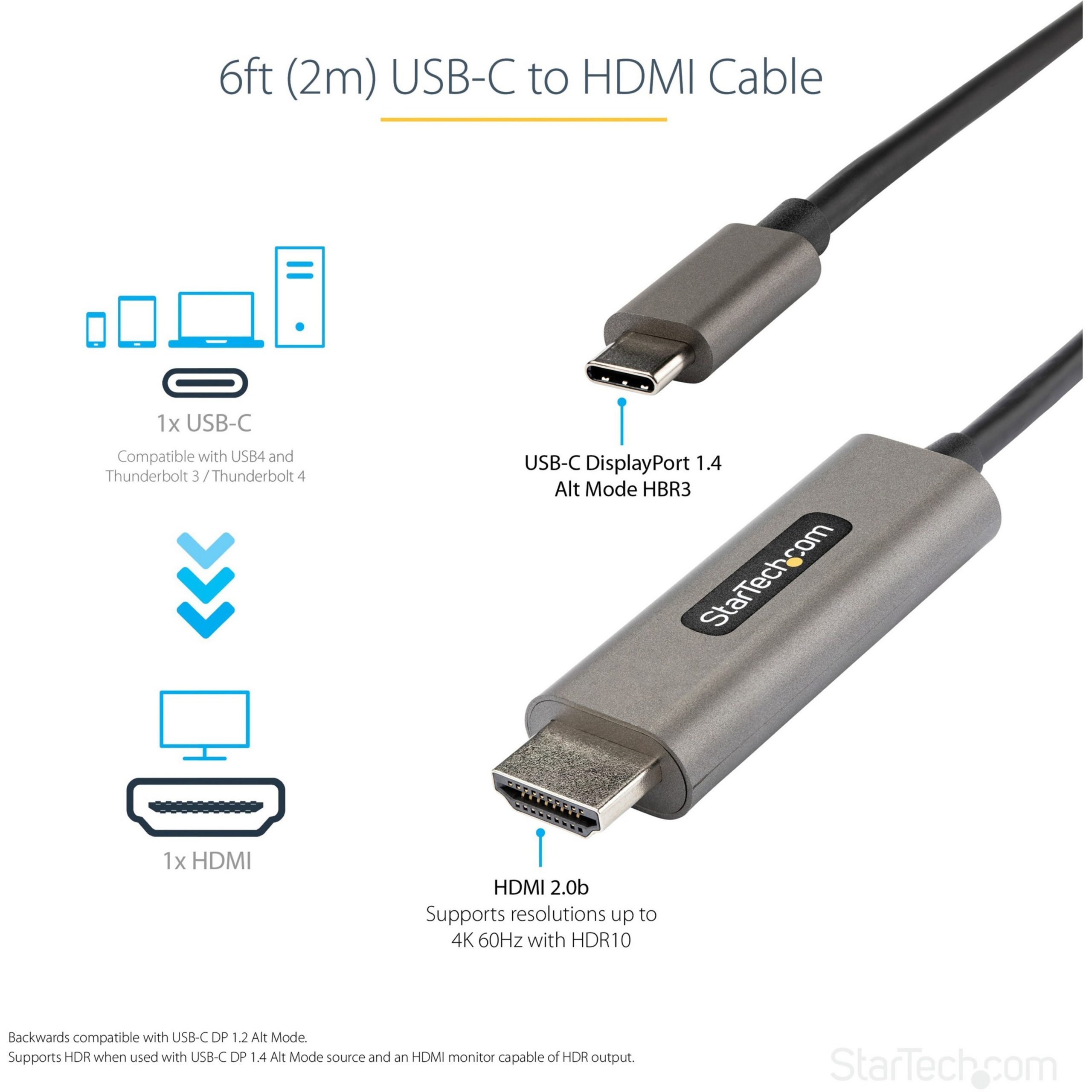 6 ft. USB Type-C to HDMI Cable Adapter