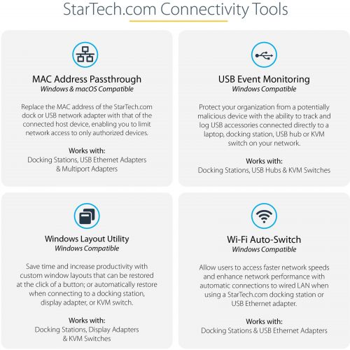 Startech Star Tech.com USB C Multiport AdapterUSB Type-C 10Gbps Mini Dock 4K 60Hz HDMI/DisplayPort/1080p VGA75W PD Passthrough, USB Hub & GbE -… DKT31CHDVCM