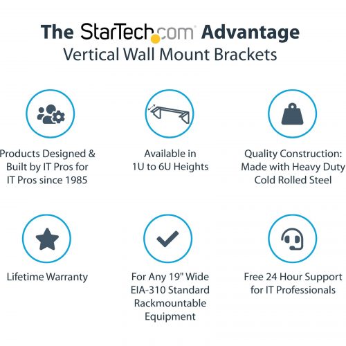 Startech .com 5U Vertical Wall Mount Rack, 19″ Wall Mounting Bracket, Open Low Profile Network/Server Room/Data/AV/IT/Patch Panel/Equipment -… RK519WALLV
