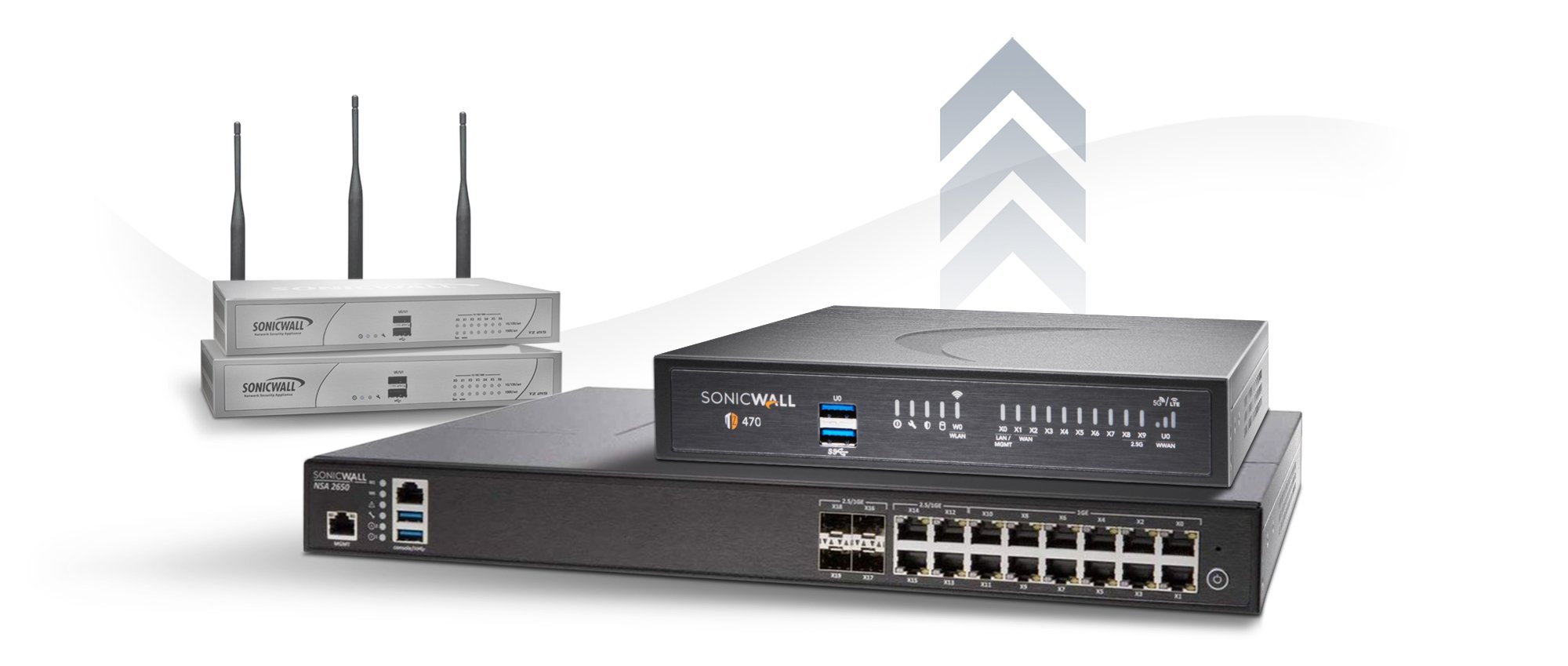 SonicWall TZ370 Secure Upgrade Plus – Appliance and Threat Protection Services Suite, 2 Years